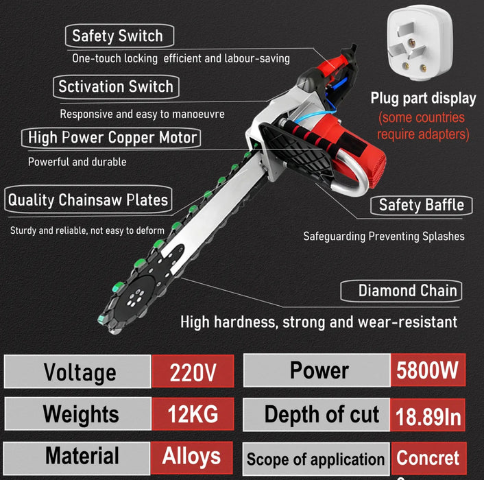 High-Power Electric Concrete Chain Saw – 5800W Wall Cutting Tool